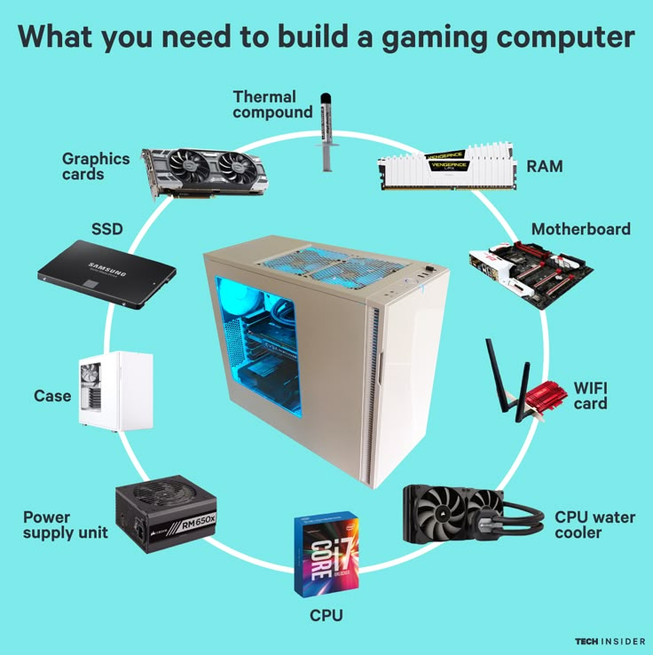 build pc long thành