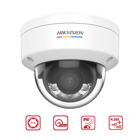Camera HD-TVI bán cầu thay đổi tiêu cự 2MP